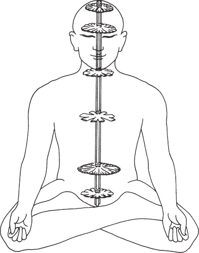 Иллюстрация к книге — Тибетская книга мертвых [i_007.jpg]