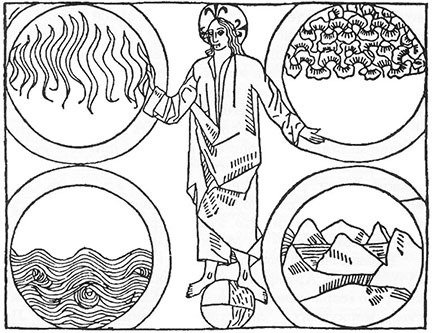 Иллюстрация к книге — Новейший самоучитель магии [i_065.jpg]