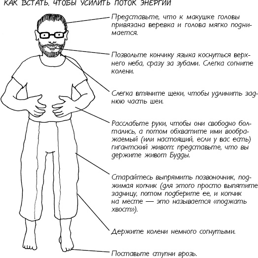 Иллюстрация к книге — Жизнь по принципу "Послать все на..." [_17.jpg]