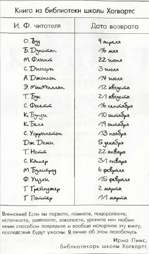 Иллюстрация к книге — Квиддич с древности до наших дней [i_002.jpg]