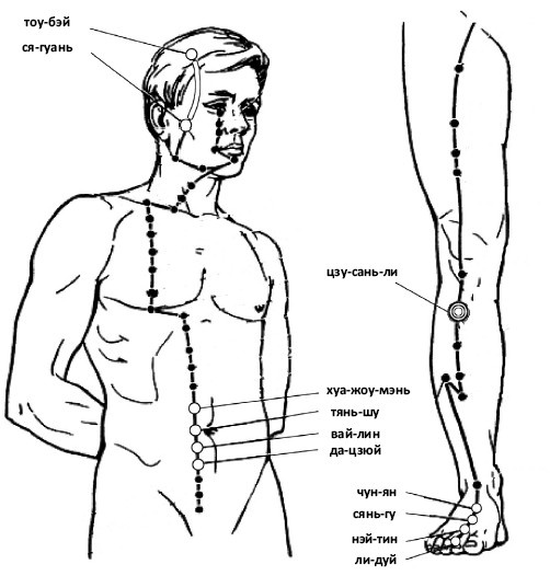 Иллюстрация к книге — От сомнений к определенности. Опыт врача [i_010.jpg]