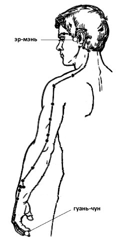 Иллюстрация к книге — От сомнений к определенности. Опыт врача [i_021.jpg]