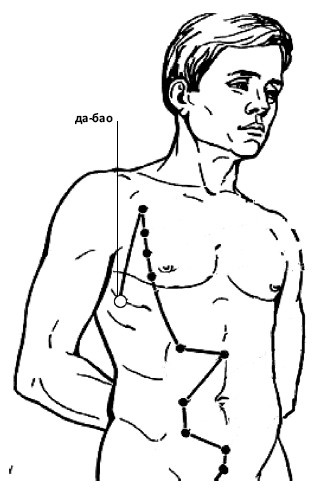 Иллюстрация к книге — От сомнений к определенности. Опыт врача [i_023.jpg]