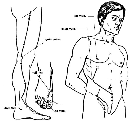 Иллюстрация к книге — От сомнений к определенности. Опыт врача [i_024.jpg]