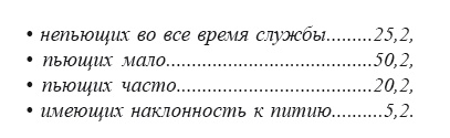 Иллюстрация к книге — Тайны русской водки. Эпоха Михаила Горбачева [i_002.jpg]