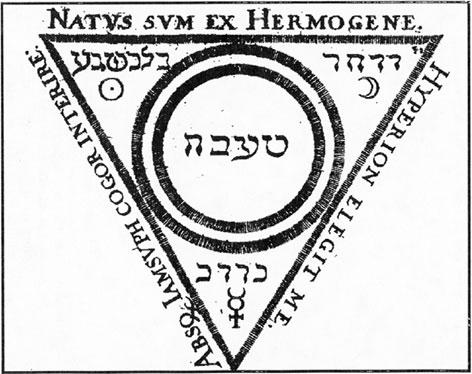 Иллюстрация к книге — Книга алхимии. История, символы, практика [_12.jpg]