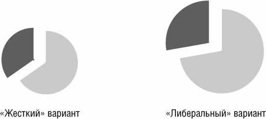 Иллюстрация к книге — Юмор как способ влияния [i_001.jpg]
