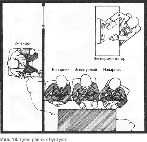 Иллюстрация к книге — Подчинение авторитету. Научный взгляд на власть и мораль [image31.jpg]