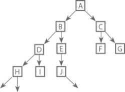 Иллюстрация к книге — Подчинение авторитету. Научный взгляд на власть и мораль [image37.jpg]
