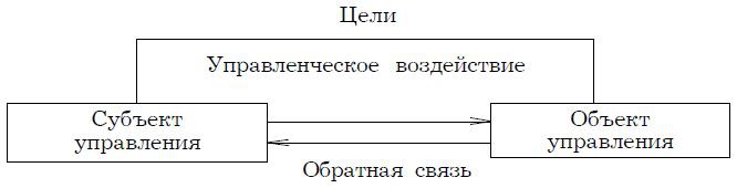 Иллюстрация к книге — Психология менеджмента. Учебное пособие [i_001.jpg]