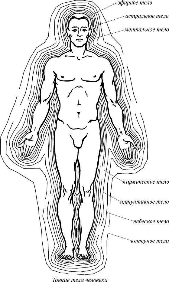 Иллюстрация к книге — Действуй как победитель [_1.jpg]