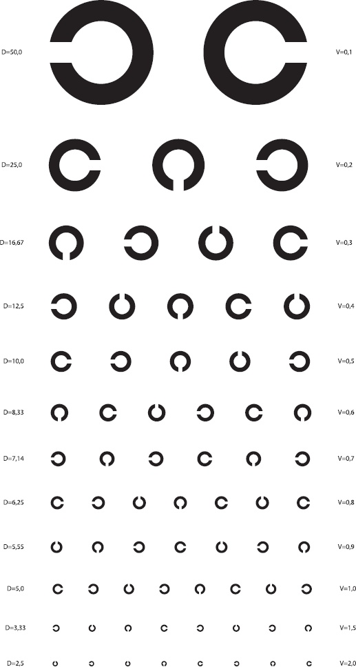 Иллюстрация к книге — Восстанавливаем зрение за 15 минут в день [_52.jpg]