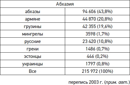 Иллюстрация к книге — Иллюзия. Цена - жизнь [i_001.jpg]