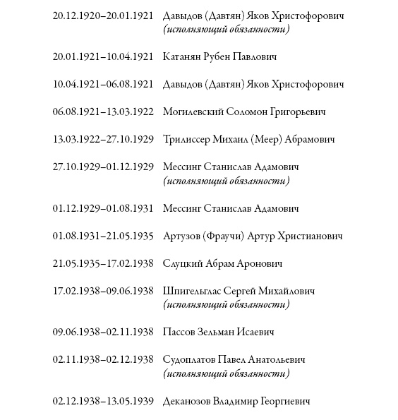 Иллюстрация к книге — Служба внешней разведки. История, люди, факты [i_003.jpg]