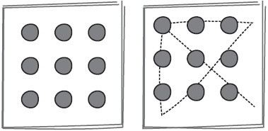 Иллюстрация к книге — Искусство управления IT-проектами [_19.jpg]