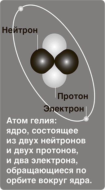 Иллюстрация к книге — Джордж и тайны Вселенной [i_027.jpg]