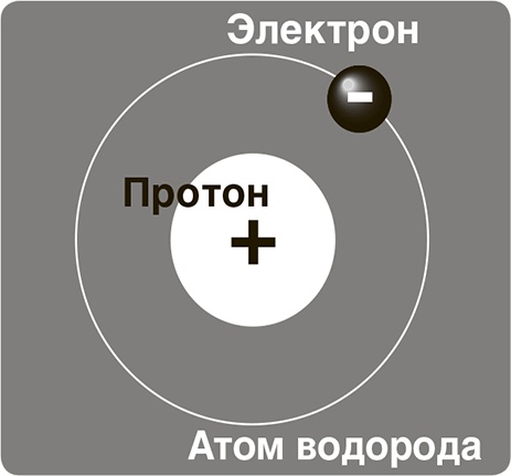 Иллюстрация к книге — Джордж и тайны Вселенной [i_029.jpg]