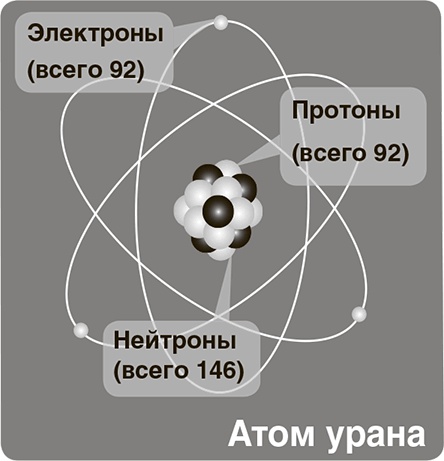 Иллюстрация к книге — Джордж и тайны Вселенной [i_030.jpg]