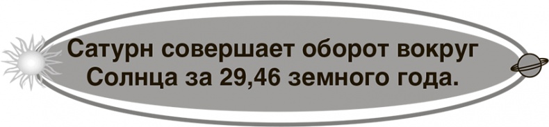 Иллюстрация к книге — Джордж и тайны Вселенной [i_089.jpg]