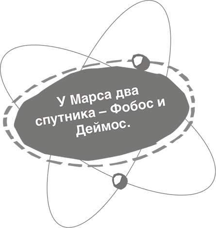 Иллюстрация к книге — Джордж и тайны Вселенной [i_136.jpg]