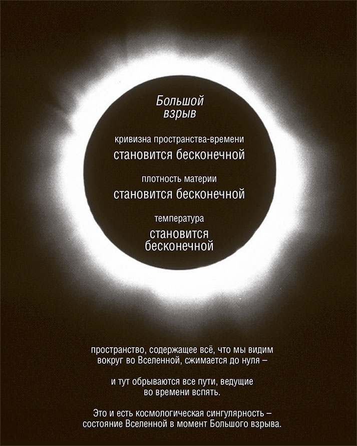 Иллюстрация к книге — Джордж и Большой взрыв [i_132.jpg]