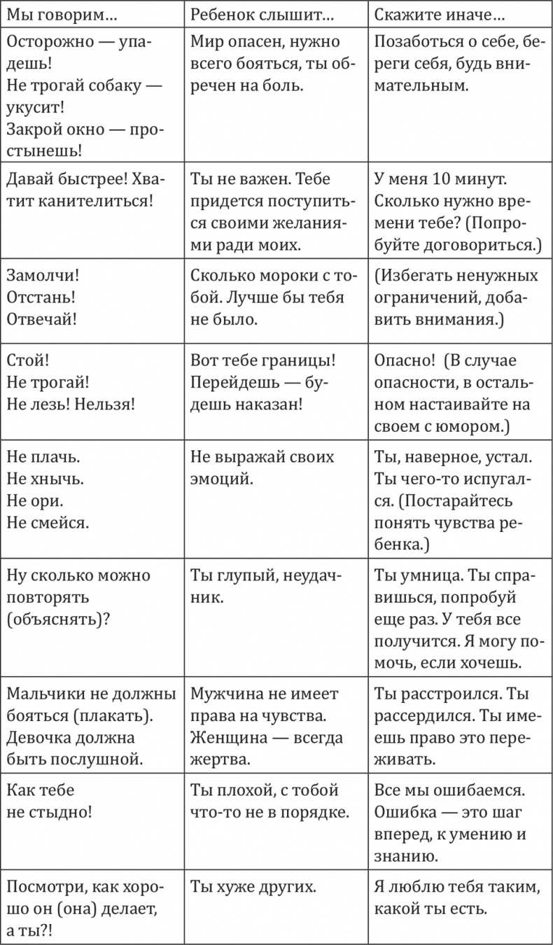 Иллюстрация к книге — Технология жизни ...и при чем тут дети? [i_001.jpg]