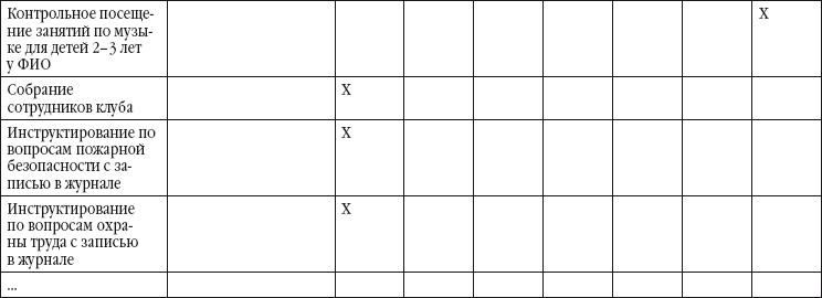 Иллюстрация к книге — Детский клуб. Совершенствуем систему управления [i_009.jpg]