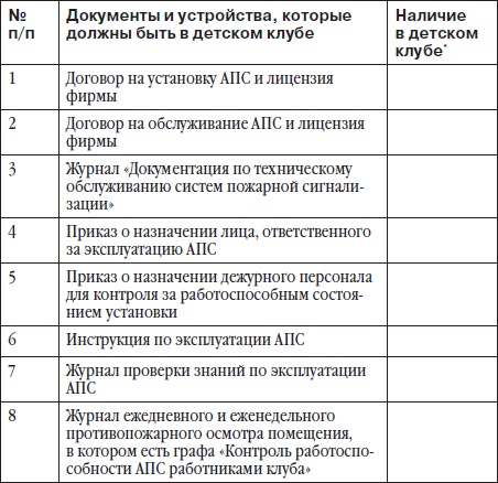 Иллюстрация к книге — Детский клуб: с чего начать, как преуспеть [Autogen_eBook_id11.jpg]