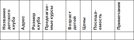 Иллюстрация к книге — Детский клуб: с чего начать, как преуспеть [Autogen_eBook_id2.jpg]