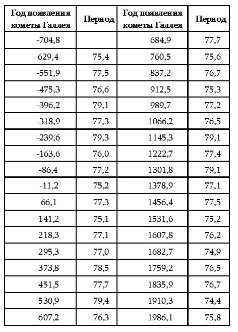 Иллюстрация к книге — Пегая орда. История «древнего» Китая [i_030.jpg]