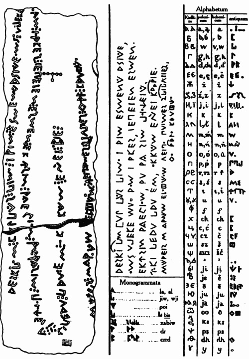 Иллюстрация к книге — Славянское завоевание мира [i_062.jpg]