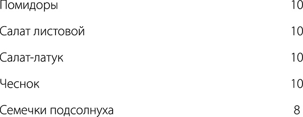 Иллюстрация к книге — Диабет. Советы и рекомендации ведущих врачей [i_059.jpg]