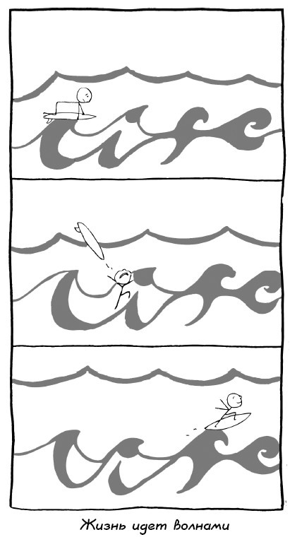 Иллюстрация к книге — Растущий мозг. Как нейронаука и навыки майндсайт помогают преодолеть проблемы подросткового возраста [_17.jpg]