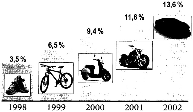 Иллюстрация к книге — Деньги. Мастер игры [i_005.jpg]