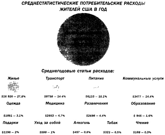 Иллюстрация к книге — Деньги. Мастер игры [i_020.jpg]