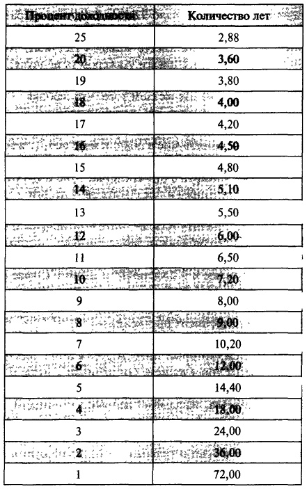 Иллюстрация к книге — Деньги. Мастер игры [i_029.jpg]