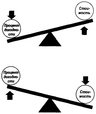 Иллюстрация к книге — Деньги. Мастер игры [i_031.jpg]
