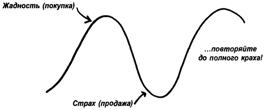 Иллюстрация к книге — Деньги. Мастер игры [i_038.jpg]