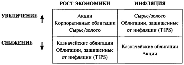 Иллюстрация к книге — Деньги. Мастер игры [i_043.jpg]