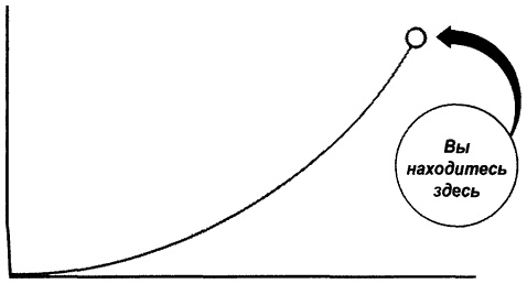 Иллюстрация к книге — Деньги. Мастер игры [i_062.jpg]