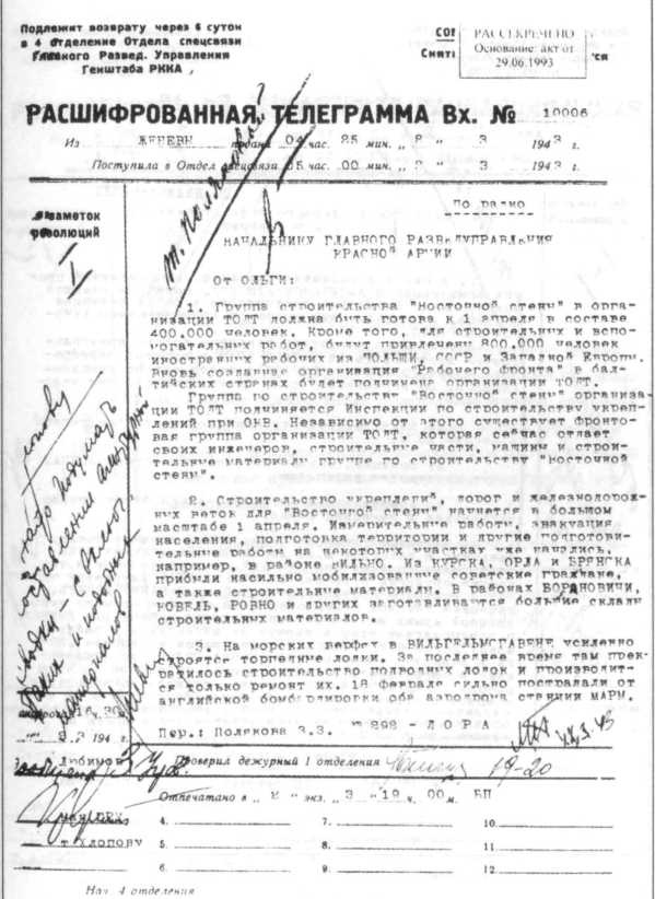 Иллюстрация к книге — Без права на ошибку. Книга о военной разведке. 1943 год [image67.jpg]