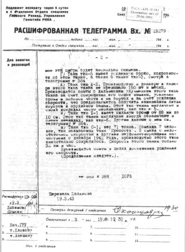 Иллюстрация к книге — Без права на ошибку. Книга о военной разведке. 1943 год [image72.jpg]