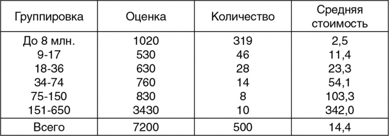 Иллюстрация к книге — Расстрел "Белого дома". Черный Октябрь 1993 года [i_006.jpg]