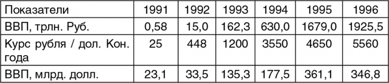 Иллюстрация к книге — Расстрел "Белого дома". Черный Октябрь 1993 года [i_007.jpg]