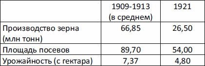 Иллюстрация к книге — Император Николай II. Жизнь, Любовь, Бессмертие [_60.jpg]