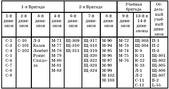 Иллюстрация к книге — Маринеско Александр Иванович [i_015.jpg]