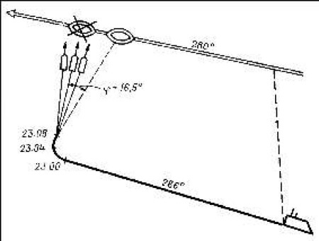Иллюстрация к книге — Маринеско Александр Иванович [i_026.jpg]
