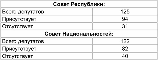 Иллюстрация к книге — Семь самураев СССР [i_018.jpg]