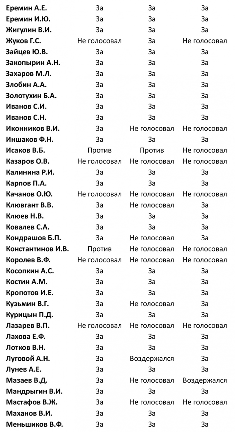 Иллюстрация к книге — Семь самураев СССР [i_029.jpg]