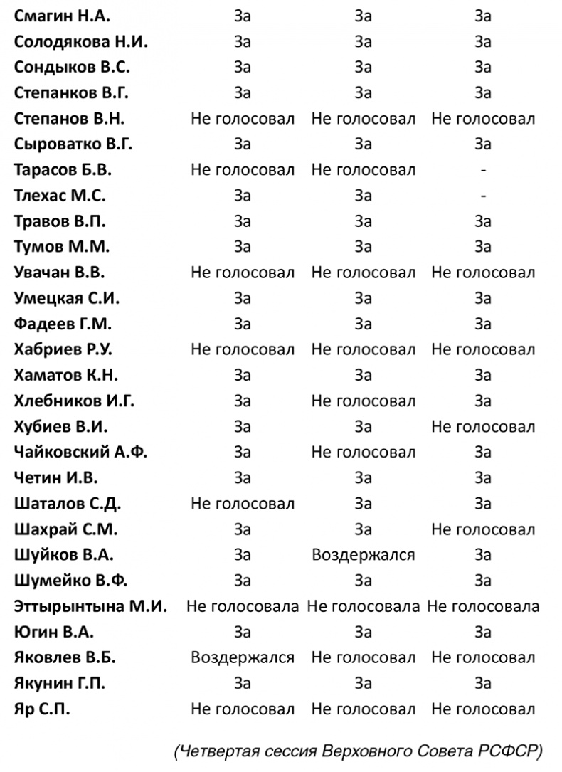 Иллюстрация к книге — Семь самураев СССР [i_035.jpg]